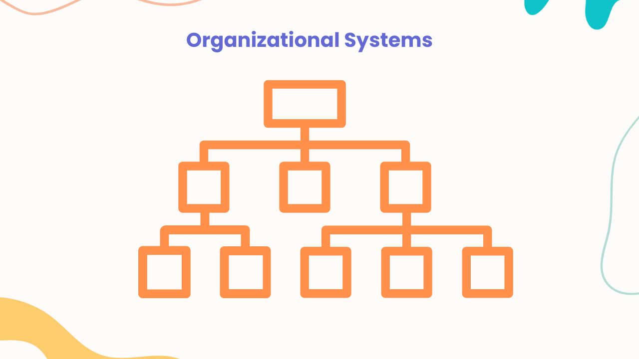 Common types of organizational structure